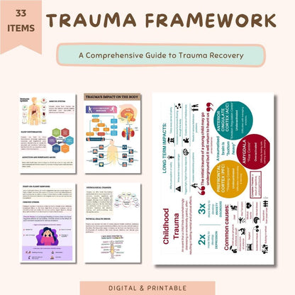 The Ultimate Trauma Mega Bundle - Thrive Today