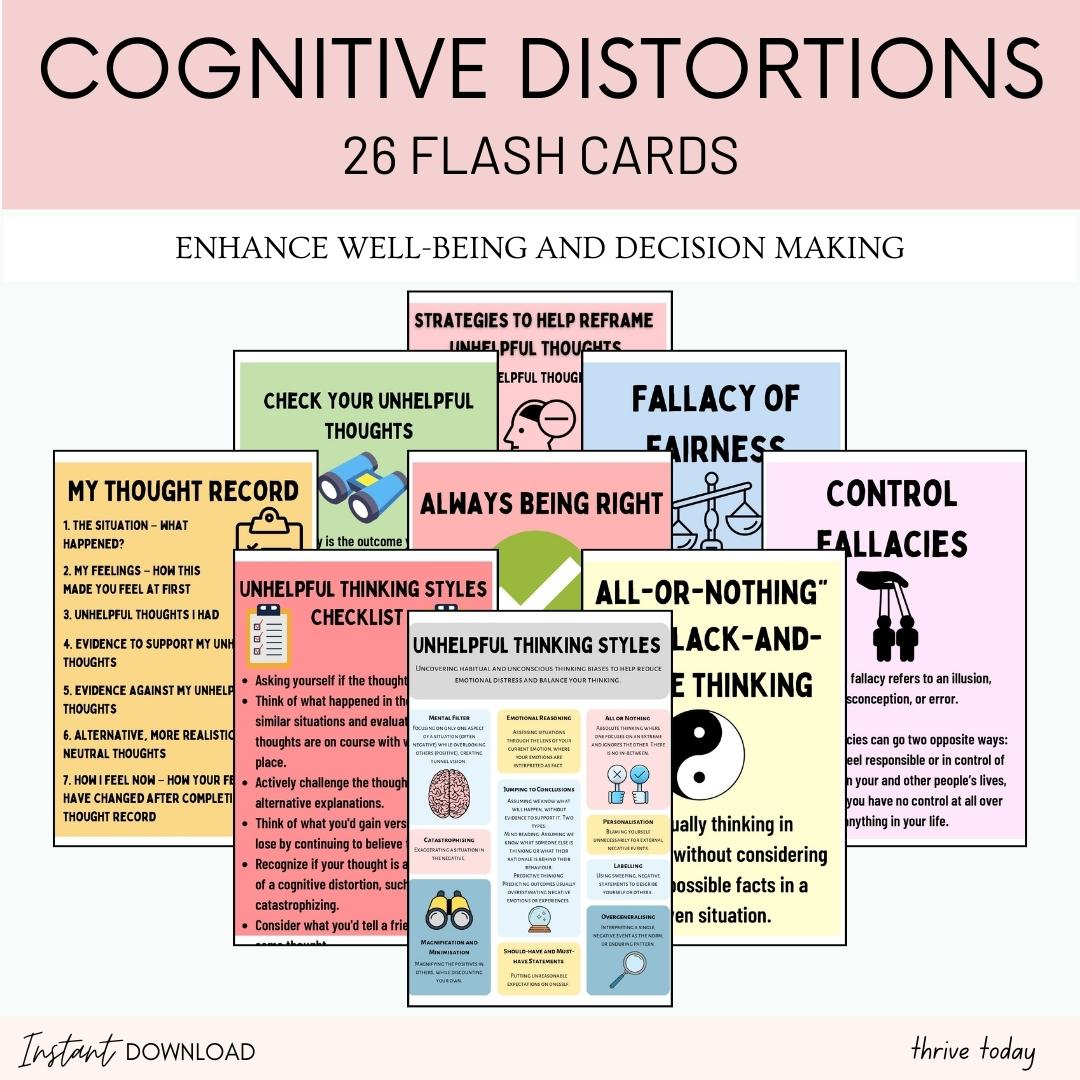 EMDR worksheets bundle preview — digital PDF for therapists and counselors