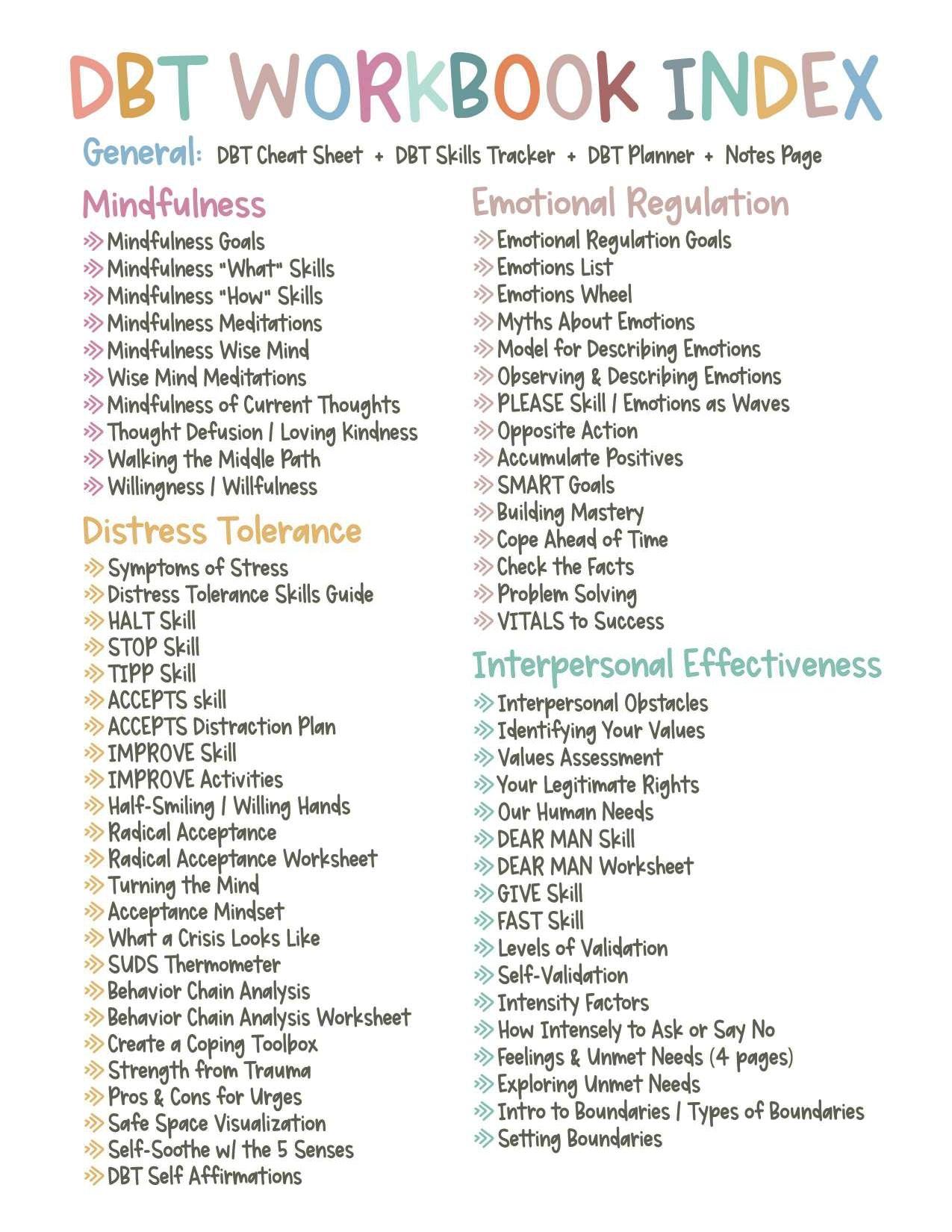 dialectical-behavior-therapy-dbt-mega-bundle-thrive-today for Printable Dbt Skills Cheat Sheet Free Dialectical Behavior Therapy - DBT Mega Bundle – Thrive Today for Printable Dbt Skills Cheat Sheet Free
